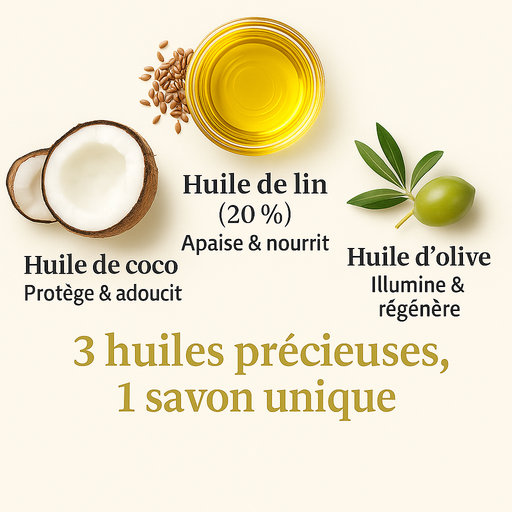 Teint Divin – Savon soin naturel à l’huile de lin